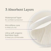 Washable Nursing Pads