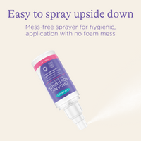 Organic Post-Birth Relief Spray - 100ml