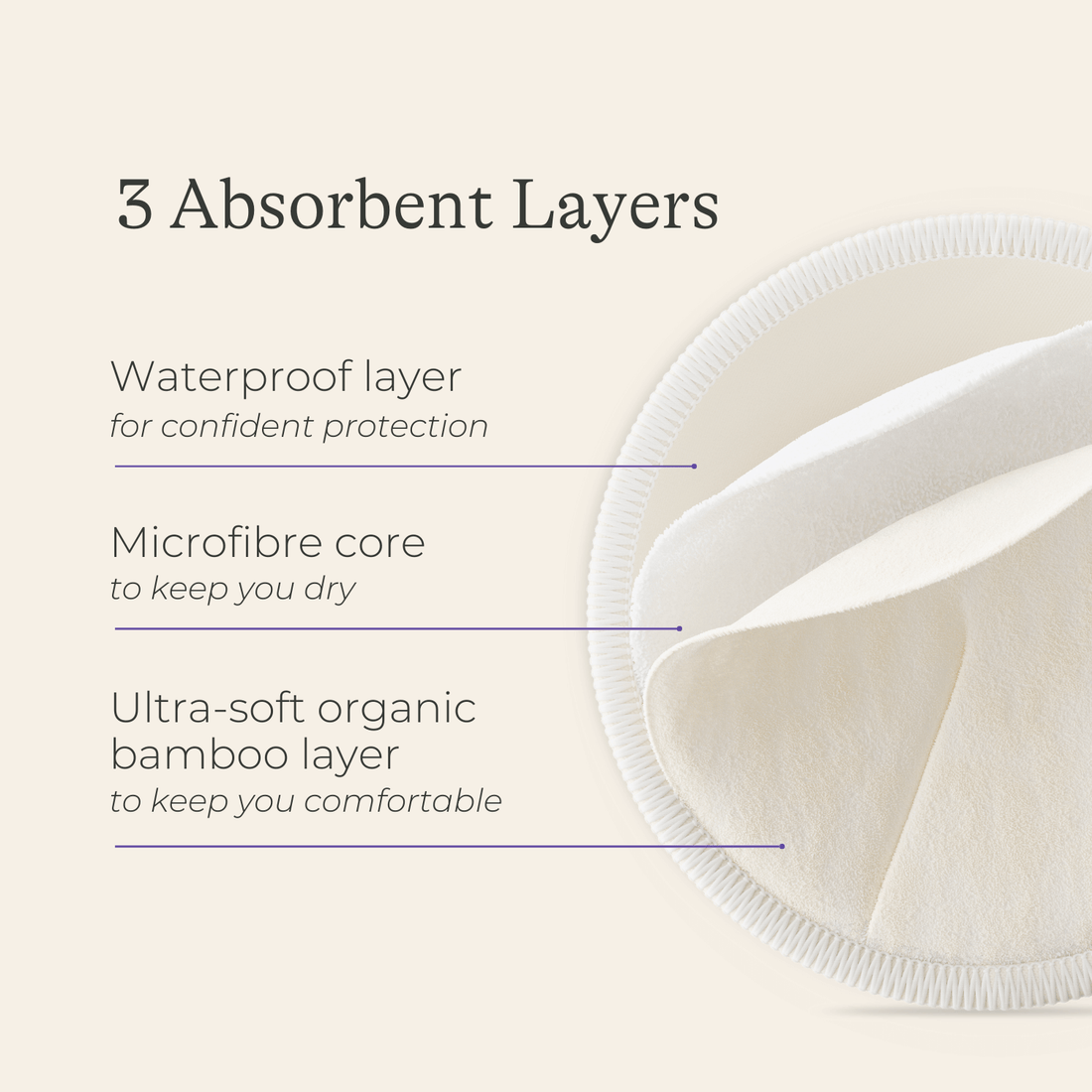 Washable Nursing Pads