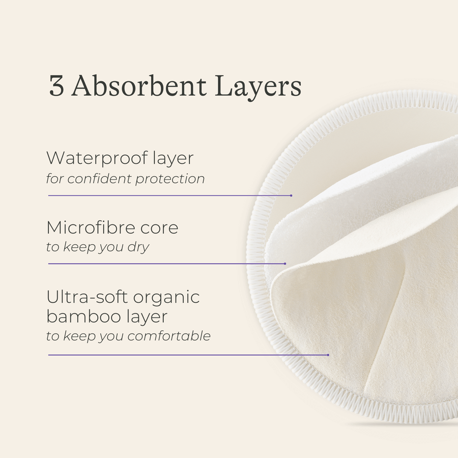 Washable Nursing Pads