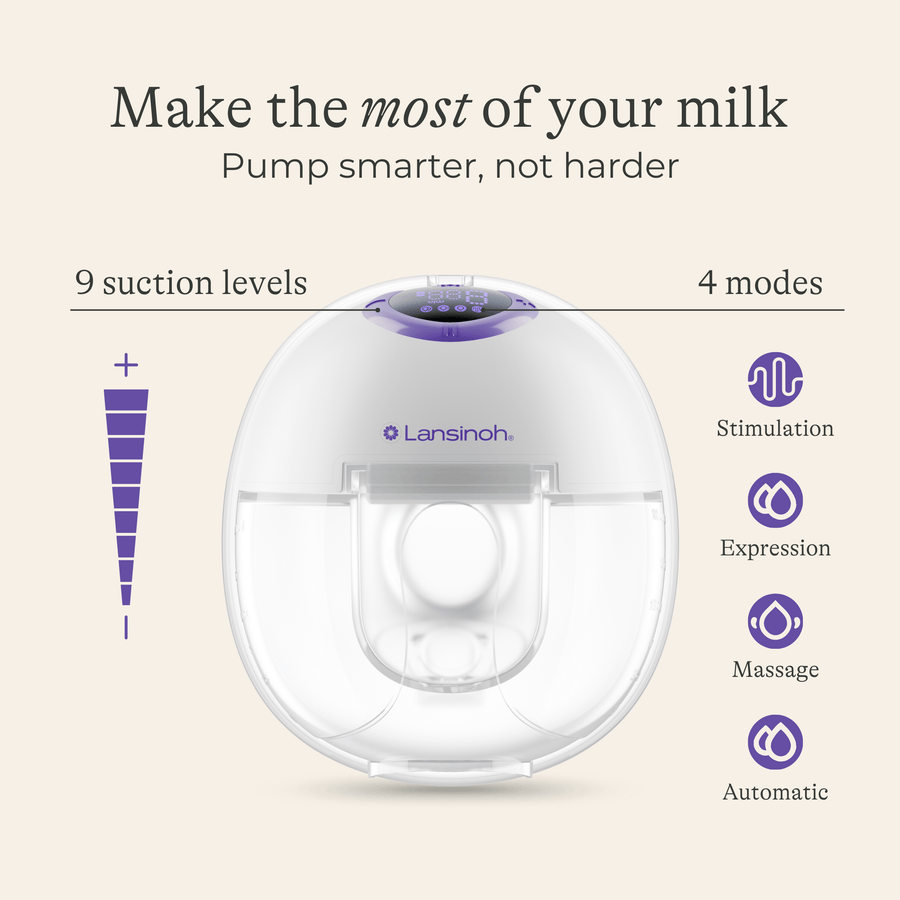Double Wearable Pump